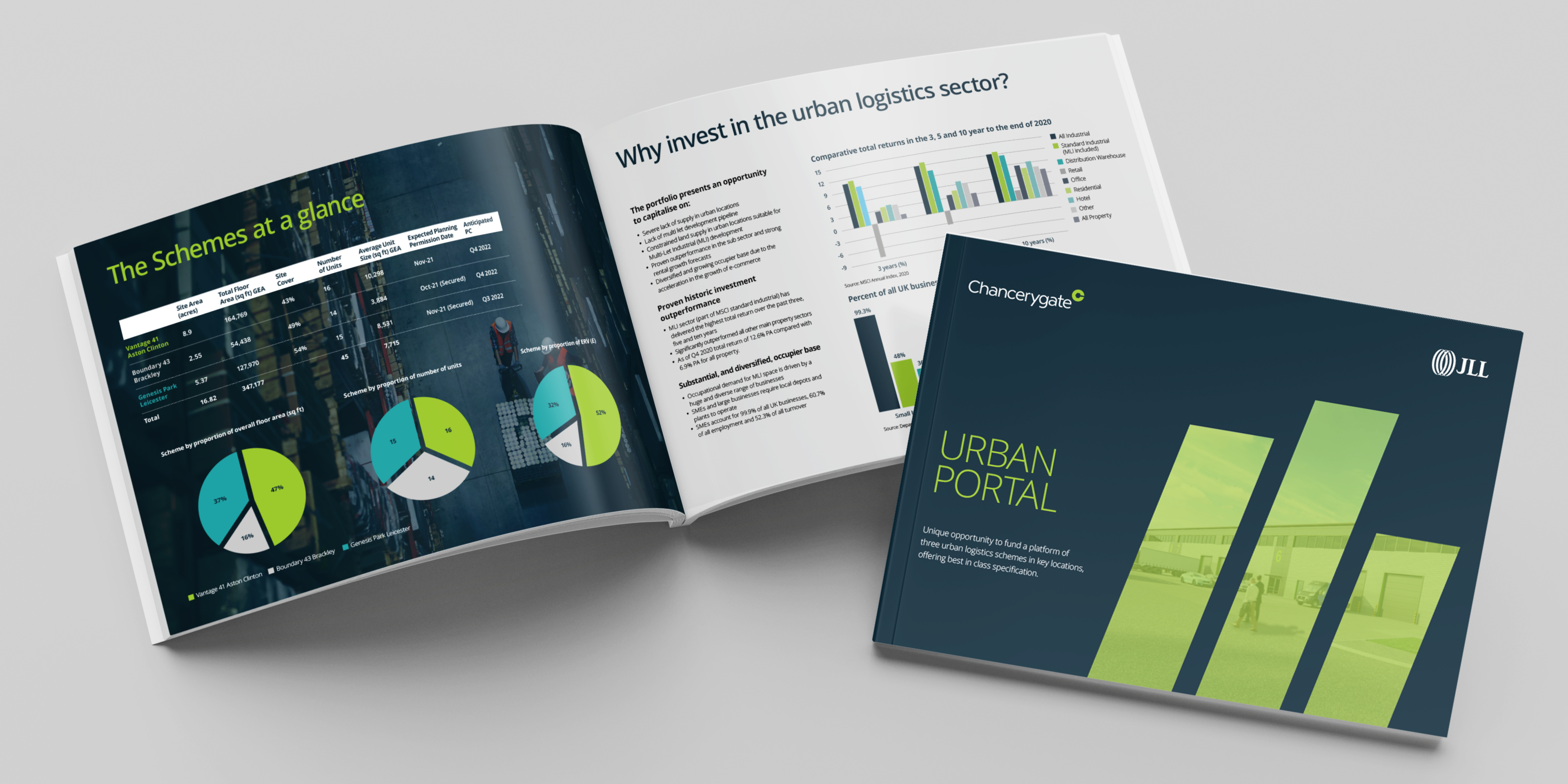 A cover and spread of a Chancerygate investment brochure on a grey background