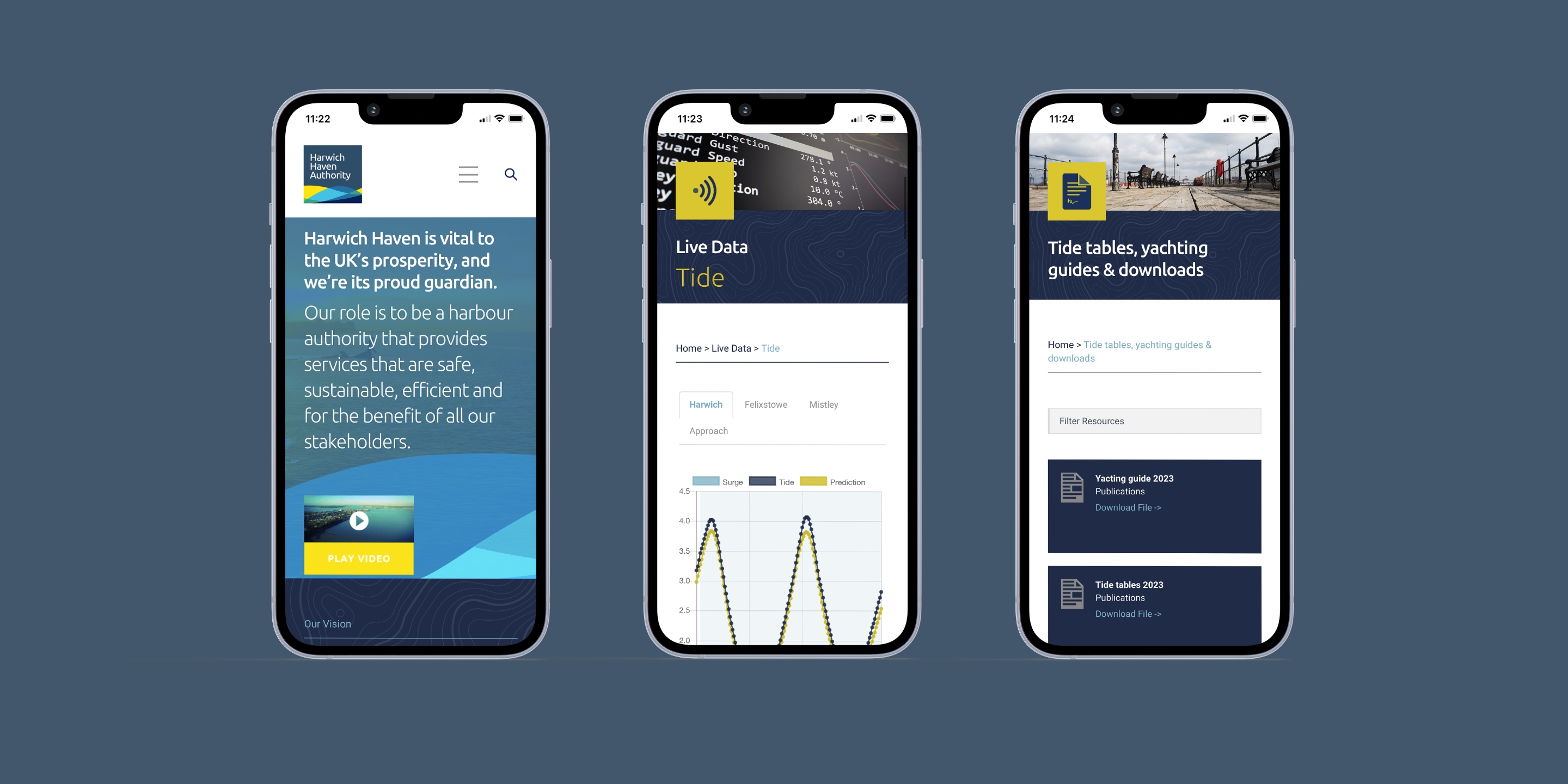 iPhones on blue background showing the Harwich Haven website